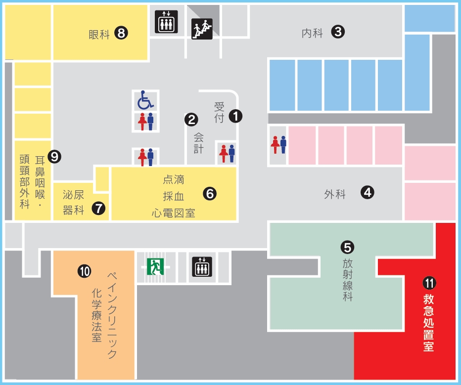 方針イメージ